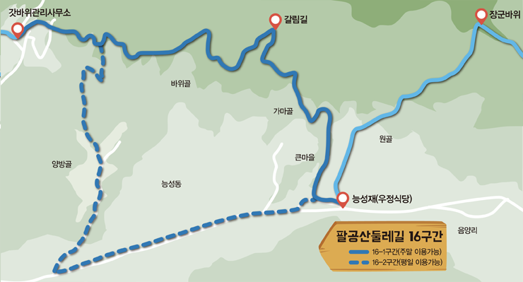 팔공산둘레길 16구간 코스 이미지